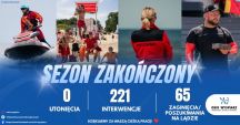 To już 12. sezon, który kończymy bez utonięć! 